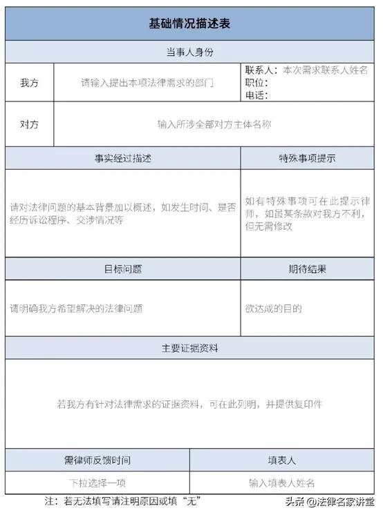 8大指南：「从0到1」打造常年法律顾问服务，值得收藏