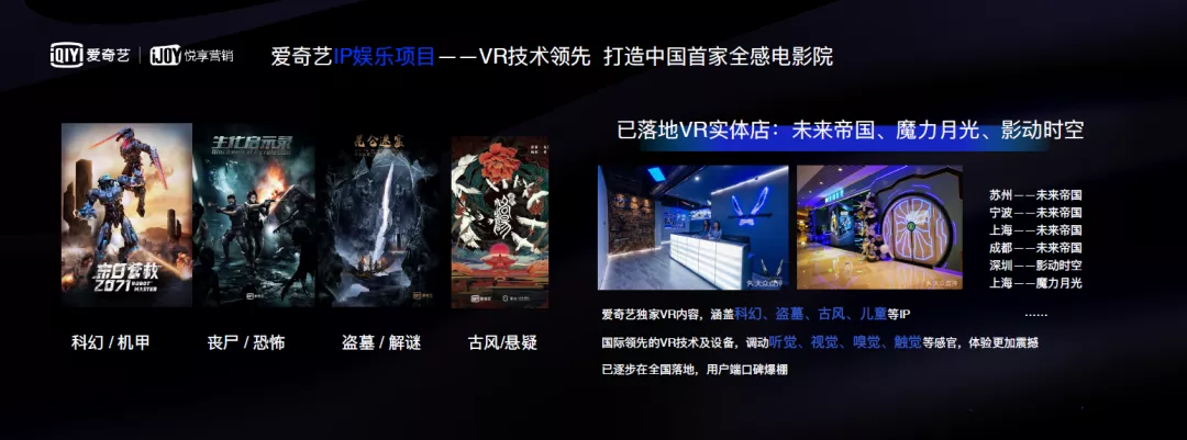 IP赋能时代，区域品牌如何借机腾飞？|对话爱奇艺奇麟