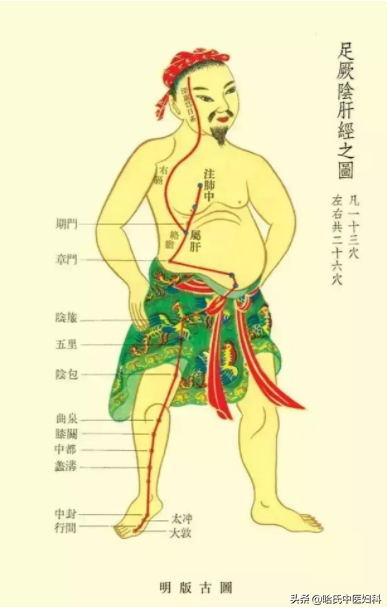 例假时间老不准，不是提前就是延后，什么原因？