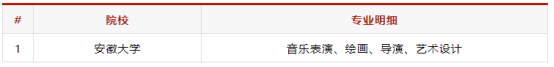 音乐艺考 |2019年全国开设音乐专业的958/211高校