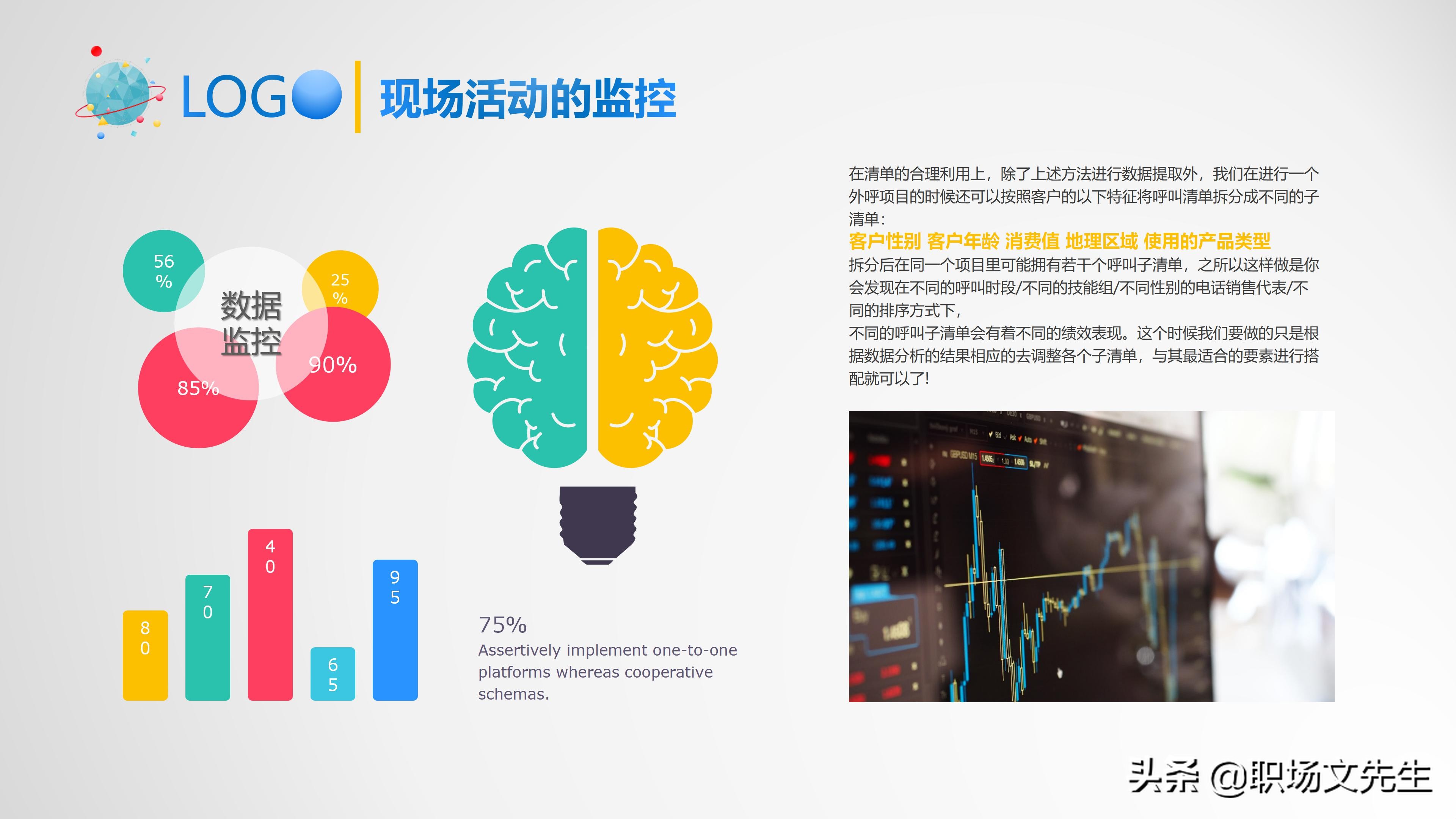 数据分析基本步骤及常用工具，32页数据分析师培训，分析方法论