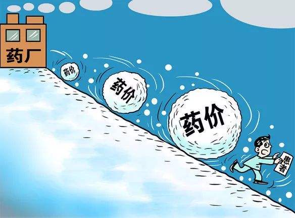 目前中国哪个行业利润最高？为什么会存在暴利现象？