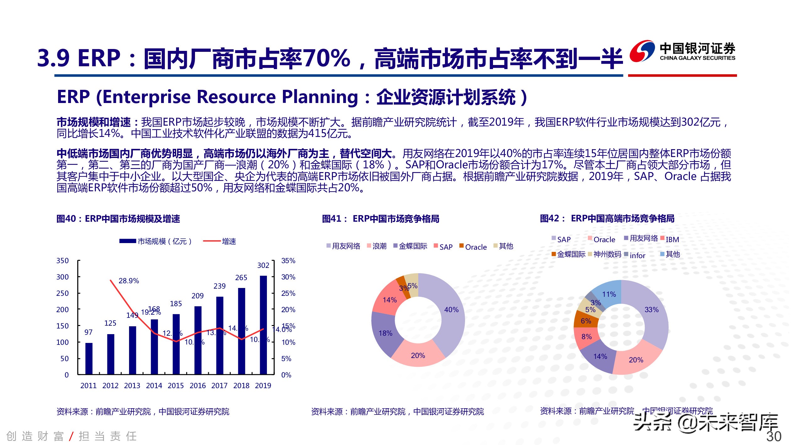 工业软件行业深度报告：中国智能制造的阿喀琉斯之踵