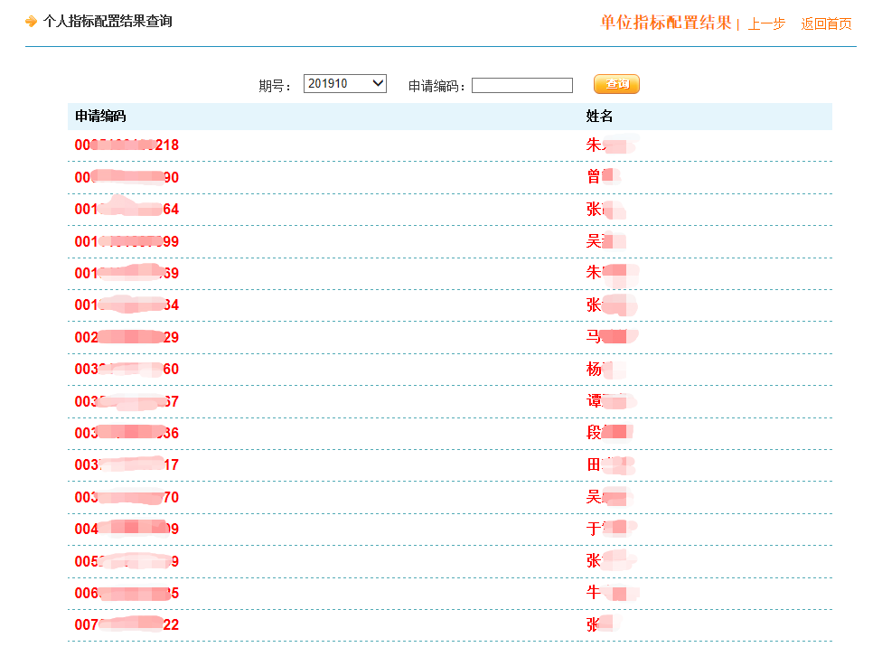 激动！天津10月摇号结果已出炉！您中签了吗？