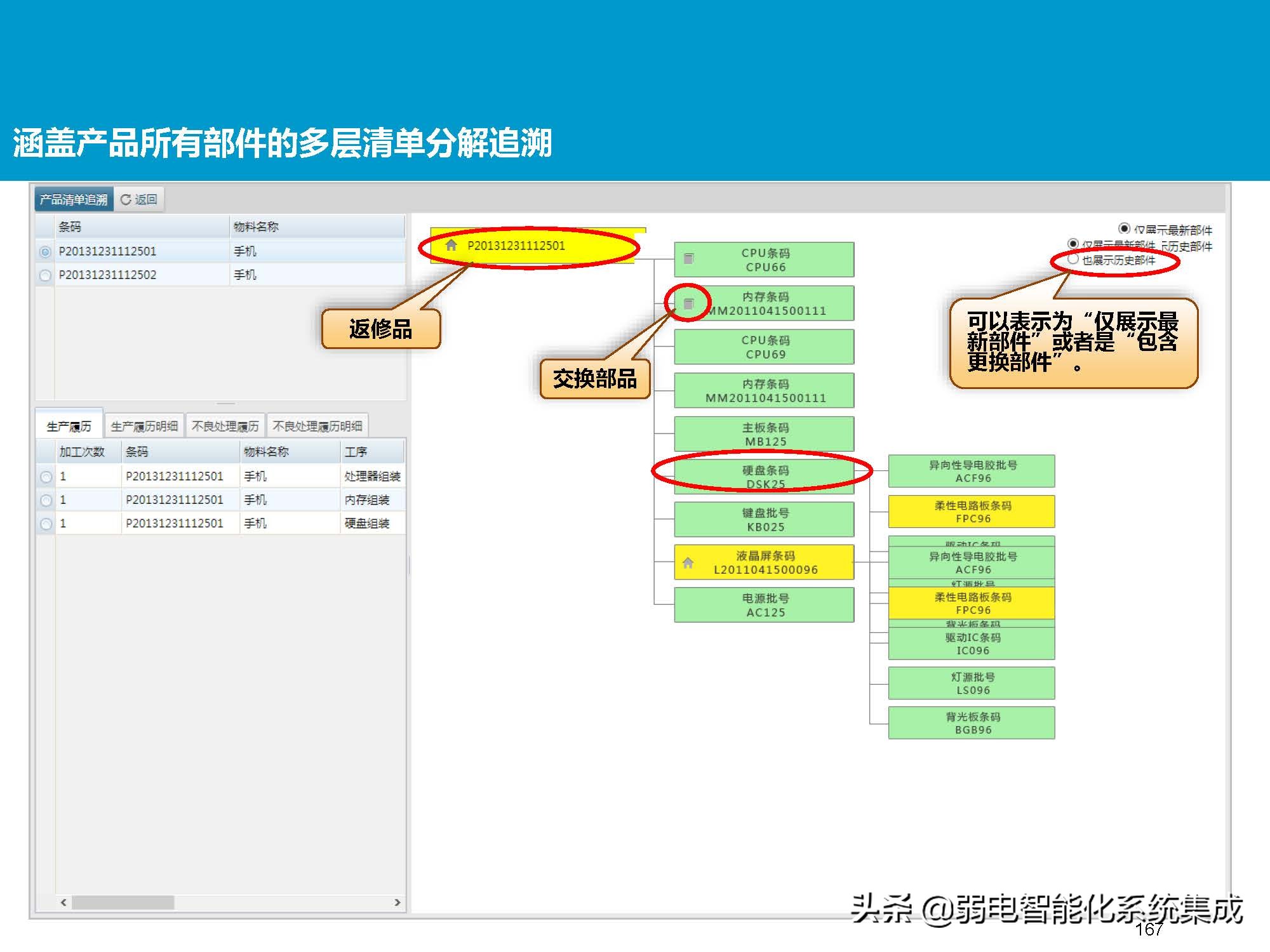 MES系统解决方案