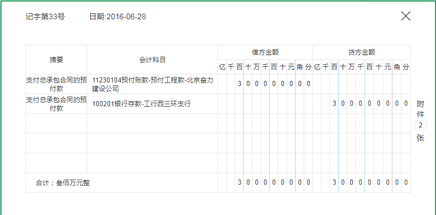 房地产会计分录不会怎么办？老会计分享：超全房地产实操账务处理