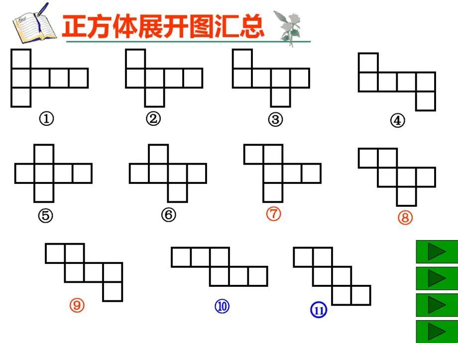 如何制作正方体（教你用一张普通的纸折出一个正方体）