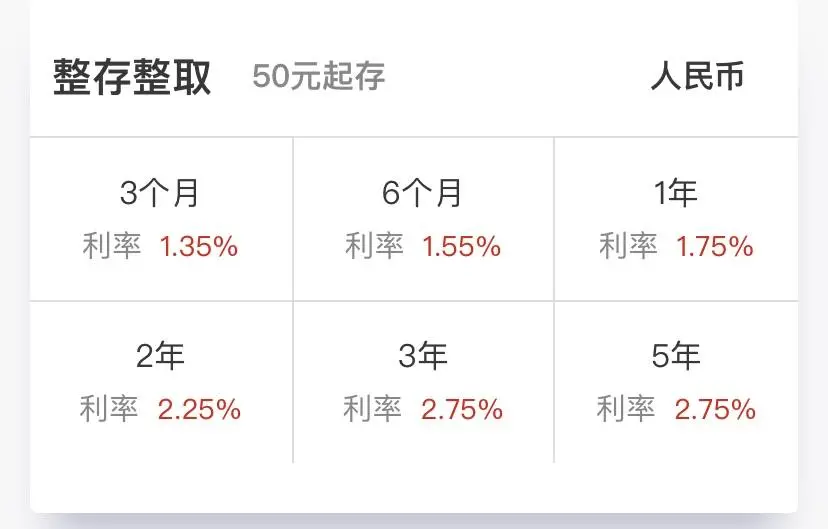 一万元如何理财(一万元如何理财投资) 一万元如何理财(一万元如何理财投资)