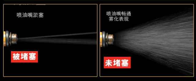 汽车发动机的积碳清洗有必要吗？