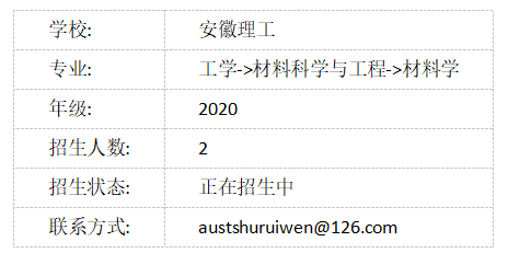 最新调剂信息汇总