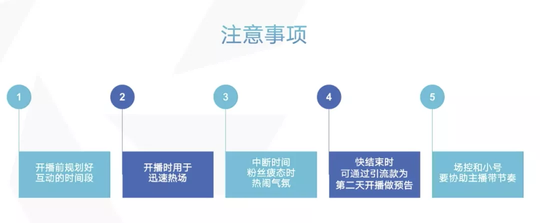 如何策划一场具有吸引力的直播?