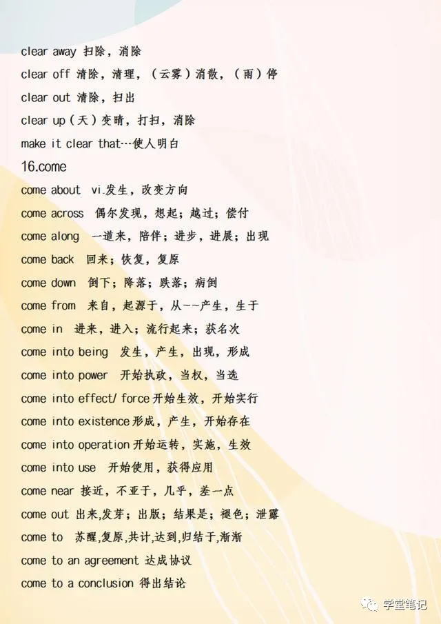 英语老师：88个高频词组，随便用一组在作文里，都是高分！收藏