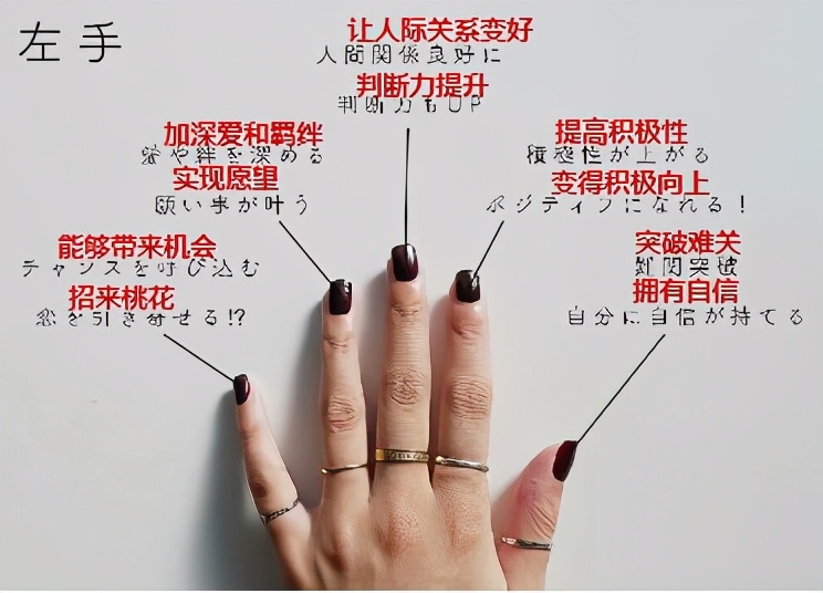 食指戴戒指什么意思「各个手指戴戒指的意义」十个戴戒指的情感意义戴戒指的心理含义