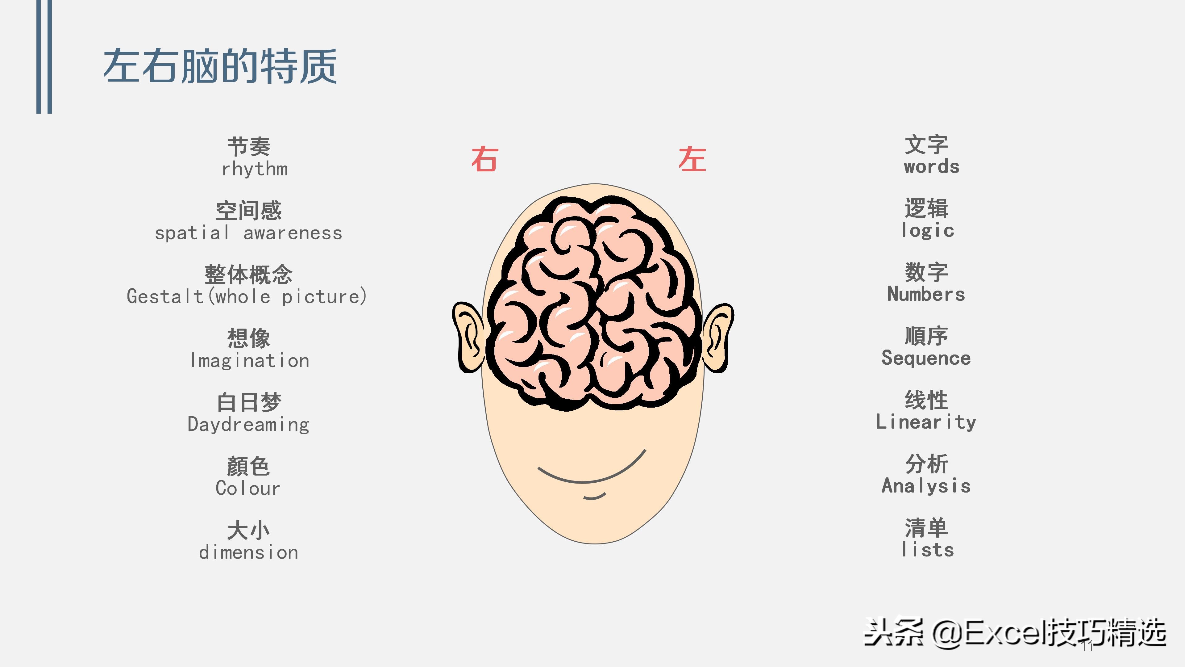 38页的思维导图培训课件《浅谈思维导图》，内容和版面都不错！
