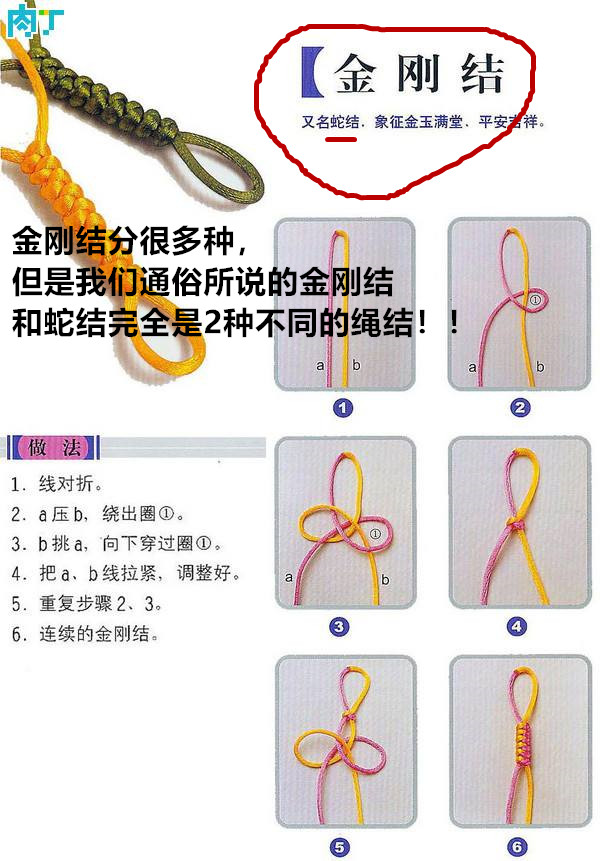 还在买手绳?教你手串文玩基础绳结的打法,diy属于自己的手链!