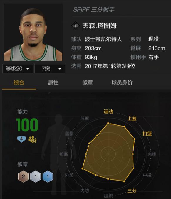 nba2k外挂哪些好(NBA2K：官方“外挂”，最为无解，这“八突”球员简直就是干儿子)