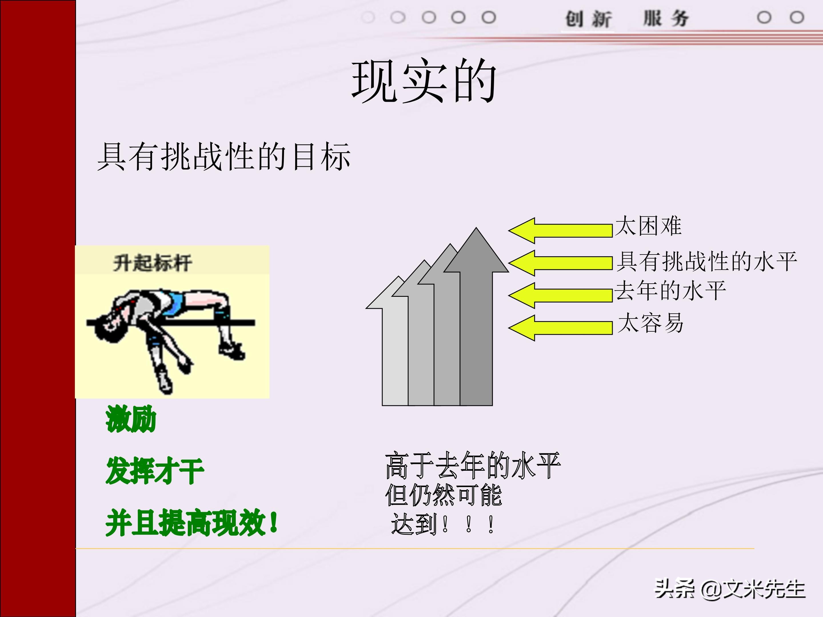 管理者需要具备哪些技能？165页中层管理人员执行力提升培训