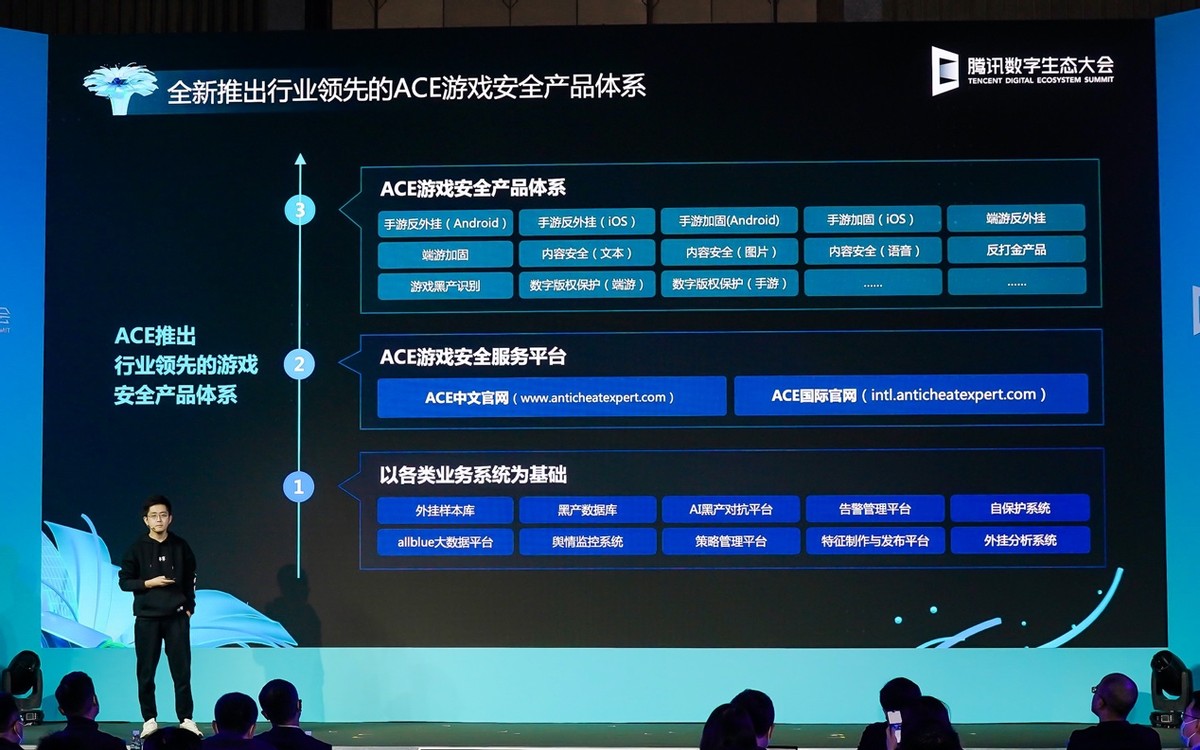 腾讯发布游戏安全全新品牌ACE，助力搭建一站式防御体系