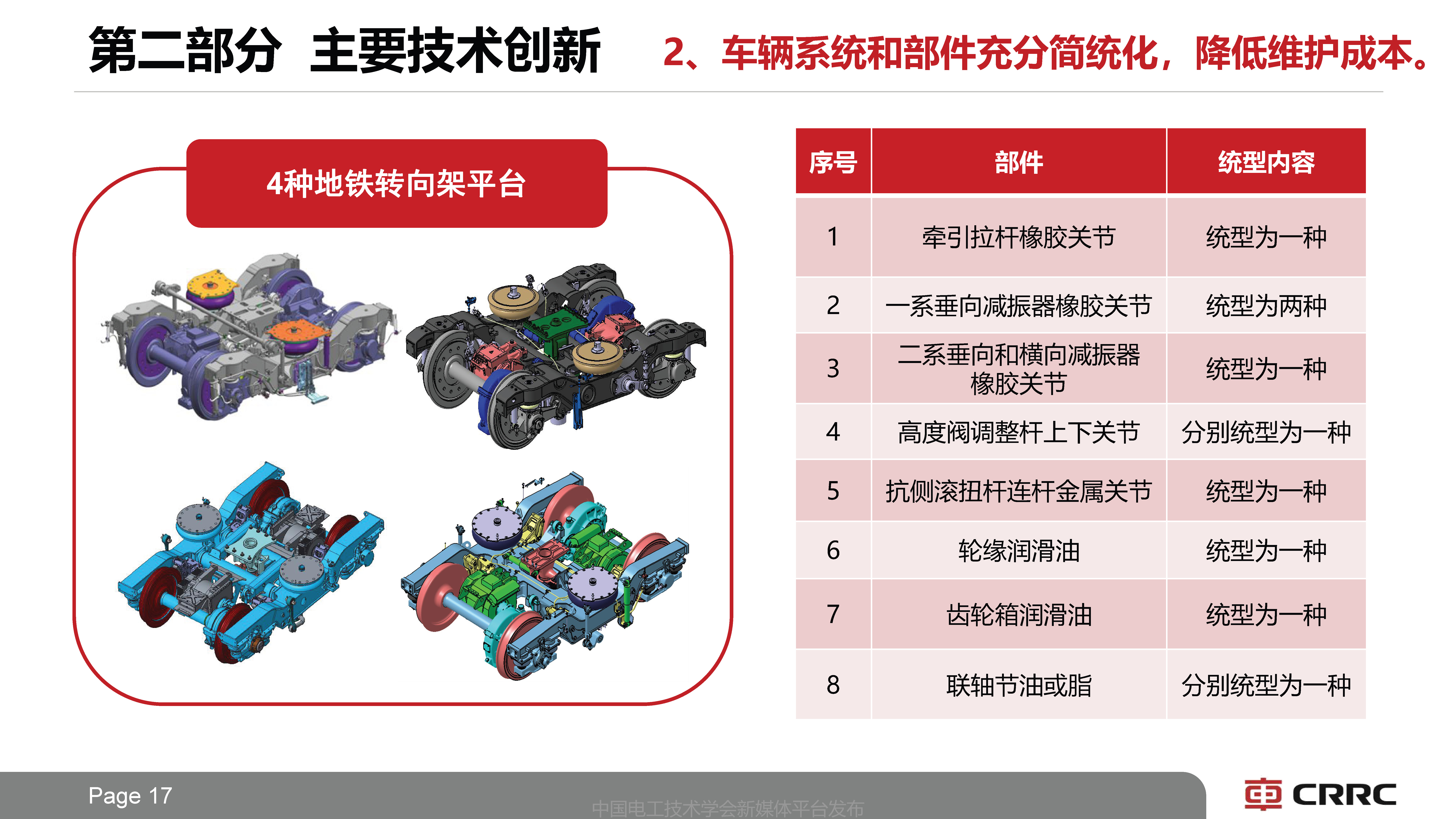 中車長客副總工于青松:系列化中國標準地鐵列車技術的創新思路
