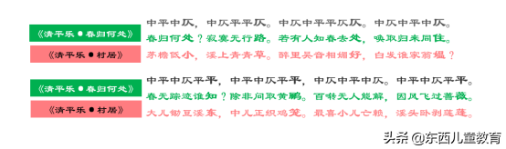 关于宋词，需要了解的知识点我都整理出来了，一定要给孩子看看