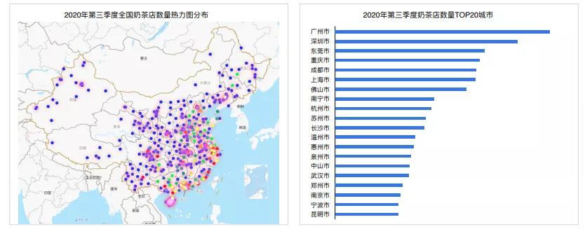 奶茶没有南北之争，因为北方差远了