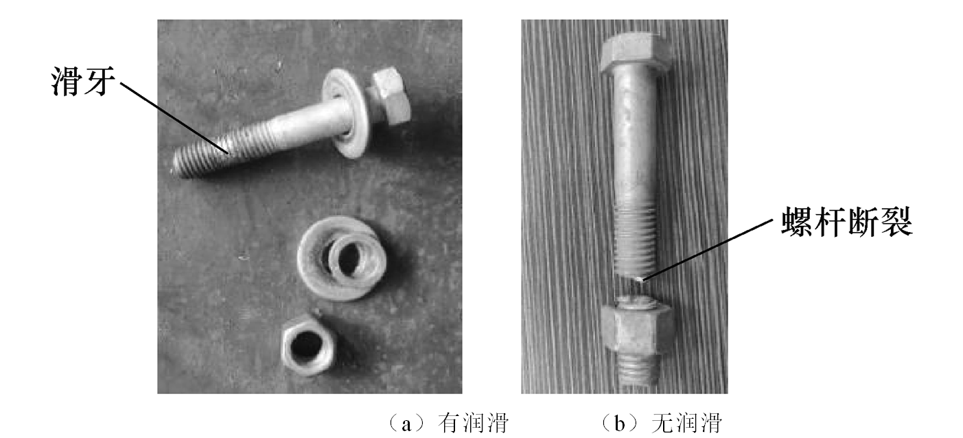 電網(wǎng)引流板的螺栓松脫會(huì)引起發(fā)熱，這些擰緊措施可以徹底解決隱患