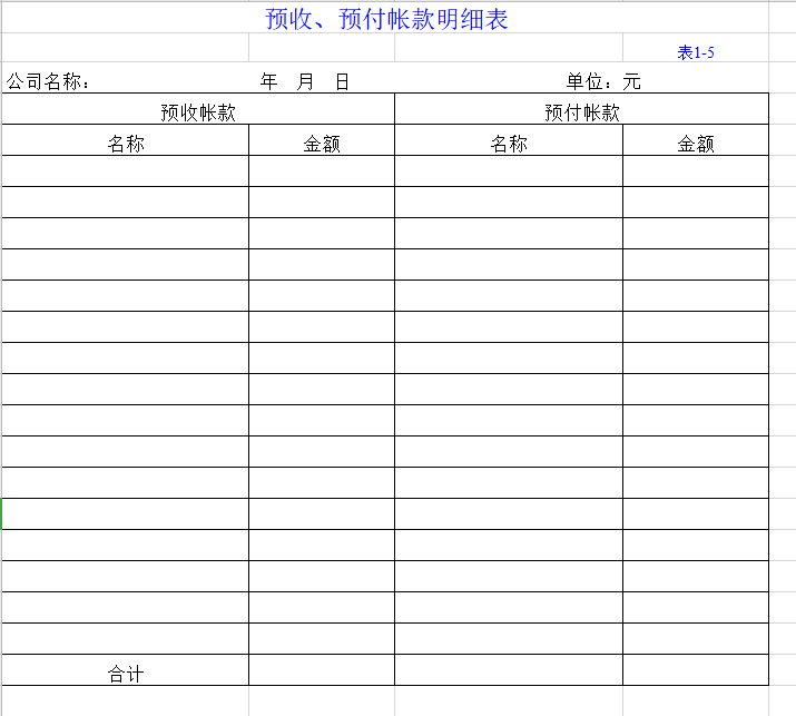 Excel财务报表模板全套，不为年薪百万，只为节省生命，不服来辩