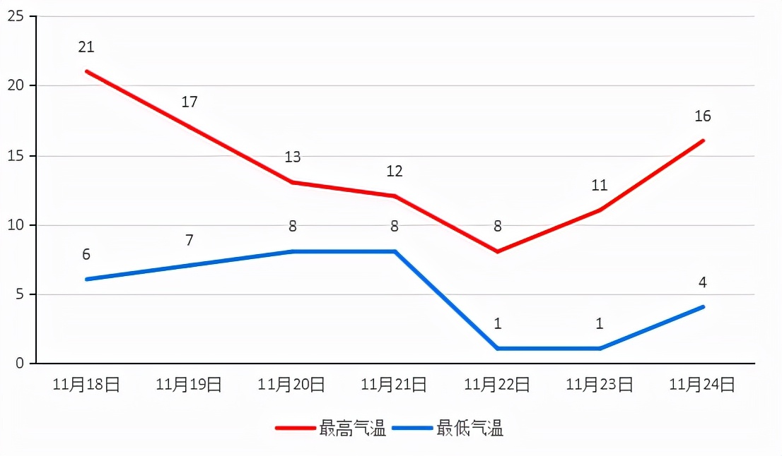 洛阳人才网最新招聘信息网（大河早点看）