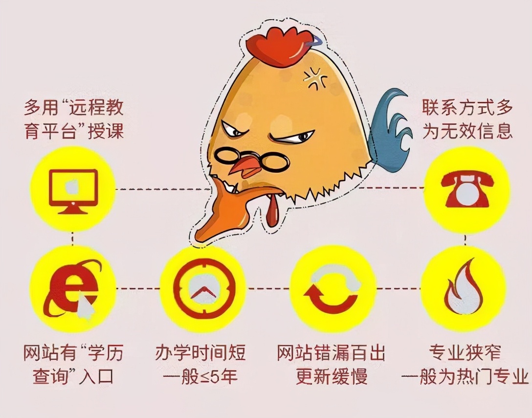 警惕！安徽这三所“大学”被曝光，害人不浅，家长和考生需要注意