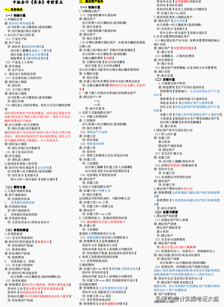 21年中级会计延期考试倒计时24天！最后8套通关模拟卷，谁做谁过