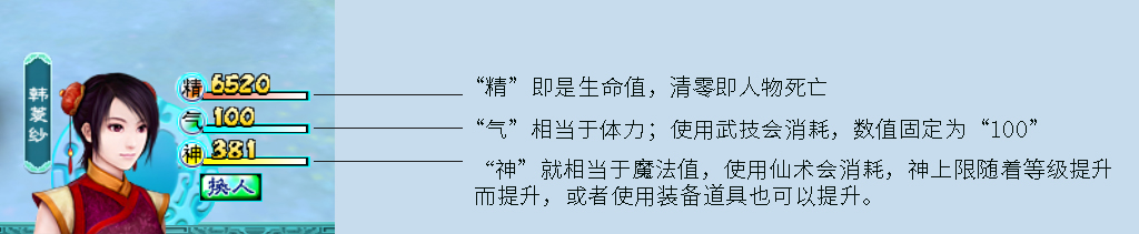 仙剑4中所有技能详解。看完我感觉我能写一本网游小说了