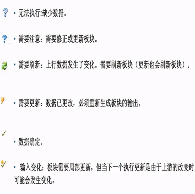workbench入门教程 workbench使用教程