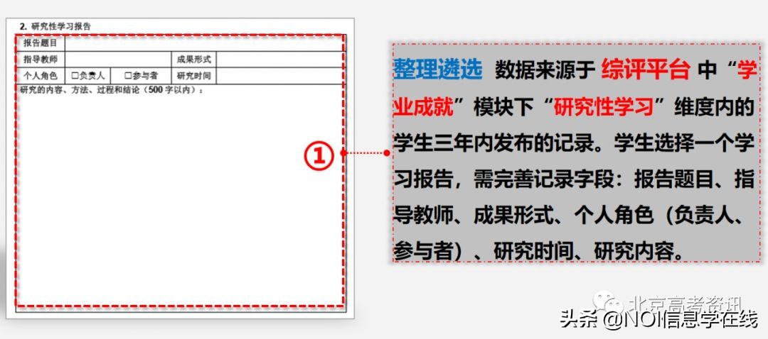综合评价素质评价怎么填？对以后升学有何影响？