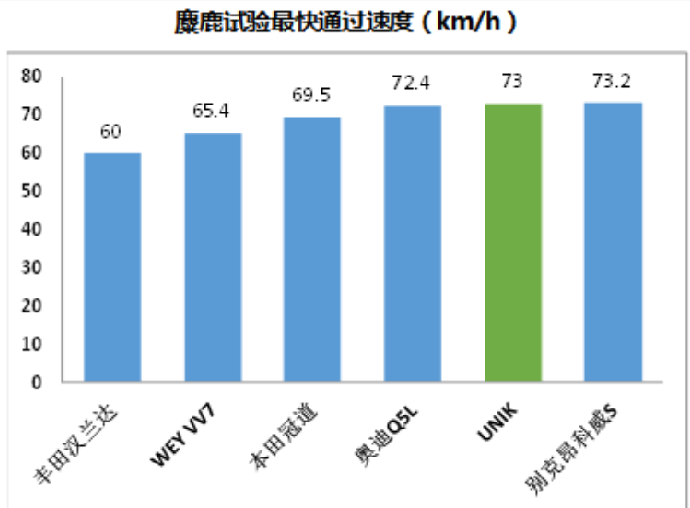 什么是麋鹿测试，你看到的现象不一定是真相！