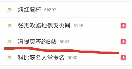 冯提莫官宣加入B站，前平台立马有动作，“会计门”再被重提？