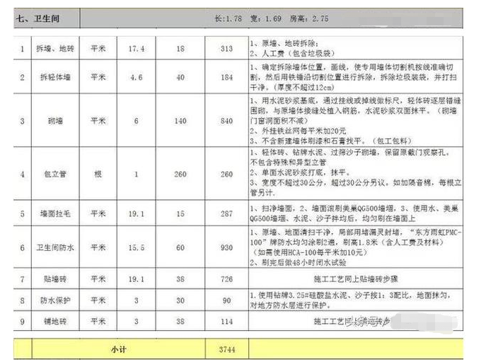 安排上了！零水分装修报价清单，字字珠玑，咔咔省下8万