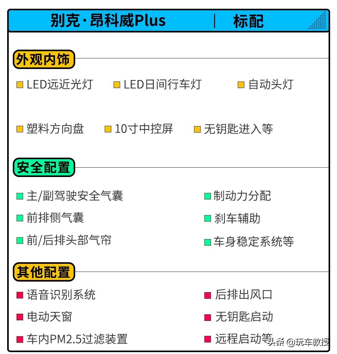 全系标配2.0T+48V轻混 中型豪华SUV别克昂科威Plus！