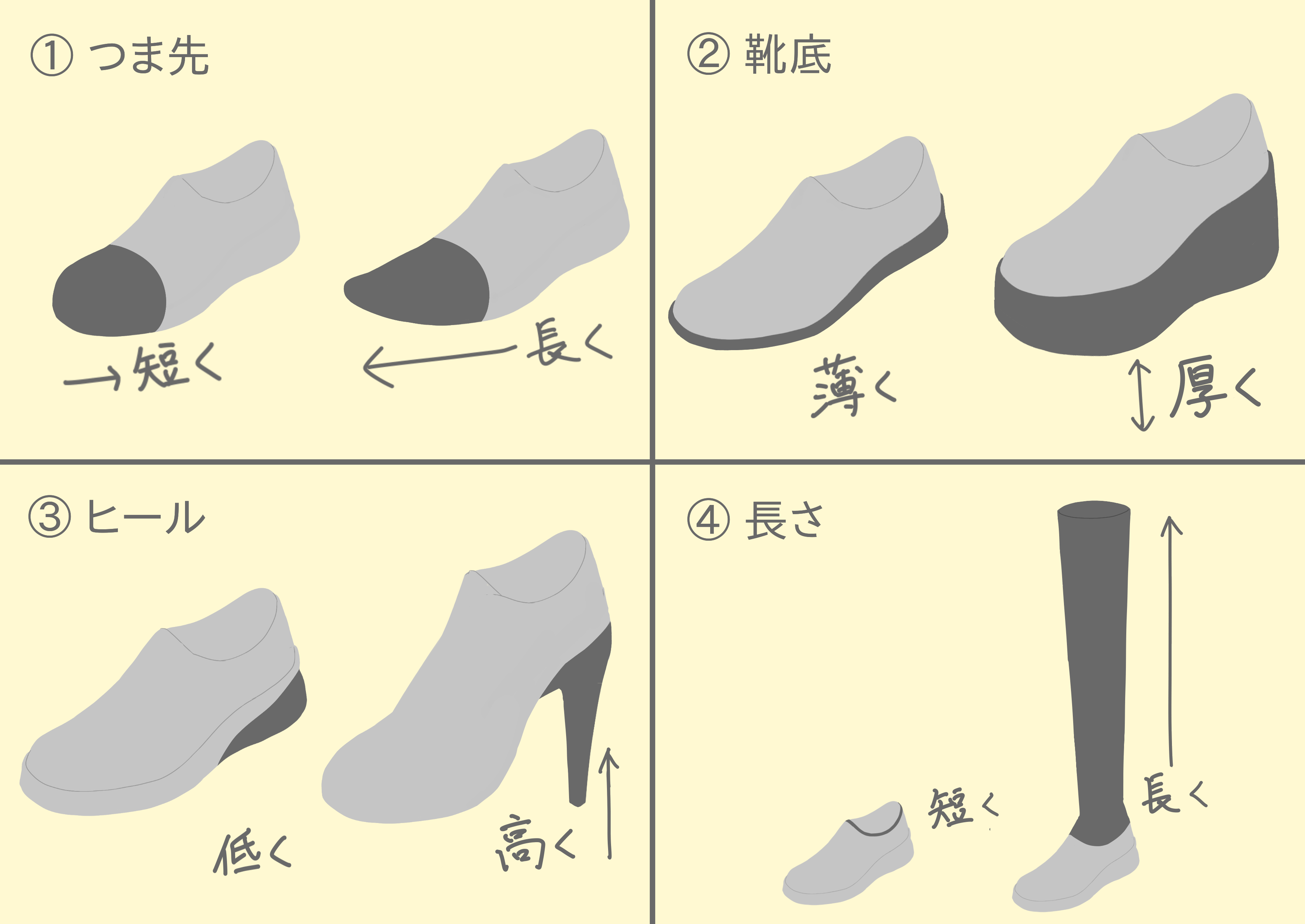 怎么画好鞋子？教你画好鞋子的设计思路
