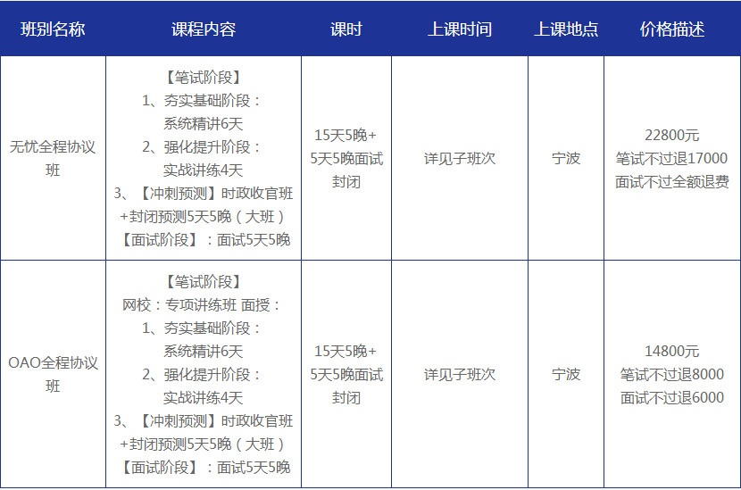 全省可报！事业编！宁波鄞州区<a href=http://https://www.sydw.cn/ target=_blank class=infotextkey>事业单位</a>招聘87人公告
