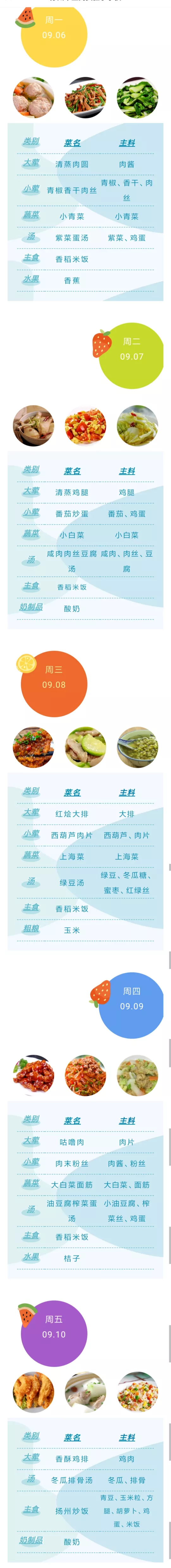 苏州21所学校一周食谱大曝光，真是馋哭了
