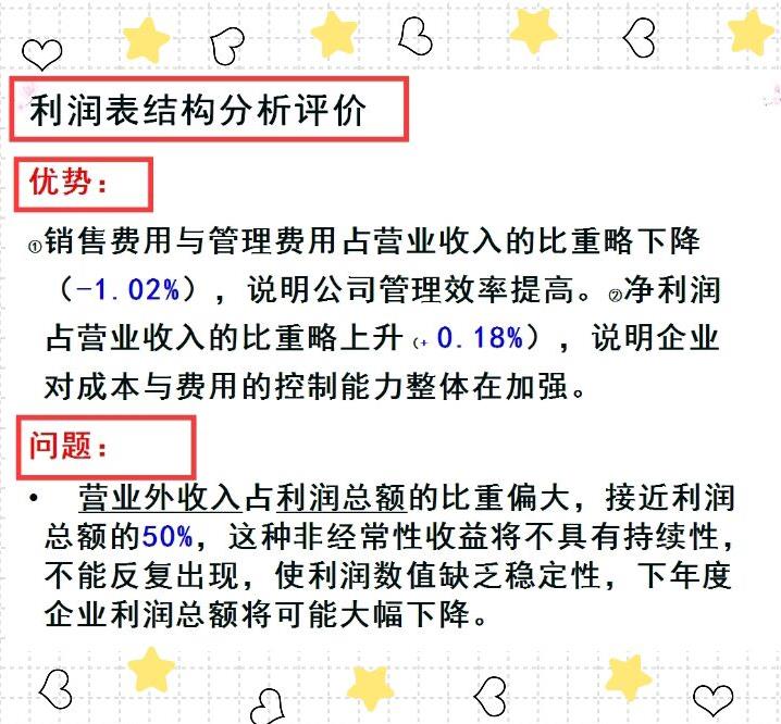 26岁财务总监称：这份利润表详解，让我少走了十年弯路！收藏学习
