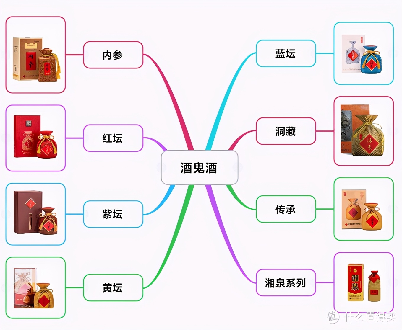 10年华山论剑多少钱（中国白酒） 第18张