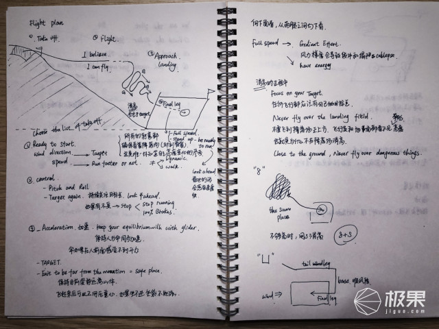 噱头还是真香？这款神器助我学会了滑翔伞