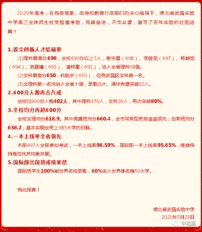 华师一附中等武汉名校高考成绩单出炉，买学区房就盯紧这些学校