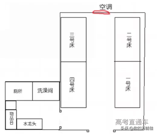 超豪华！36所双一流高校宿舍大盘点