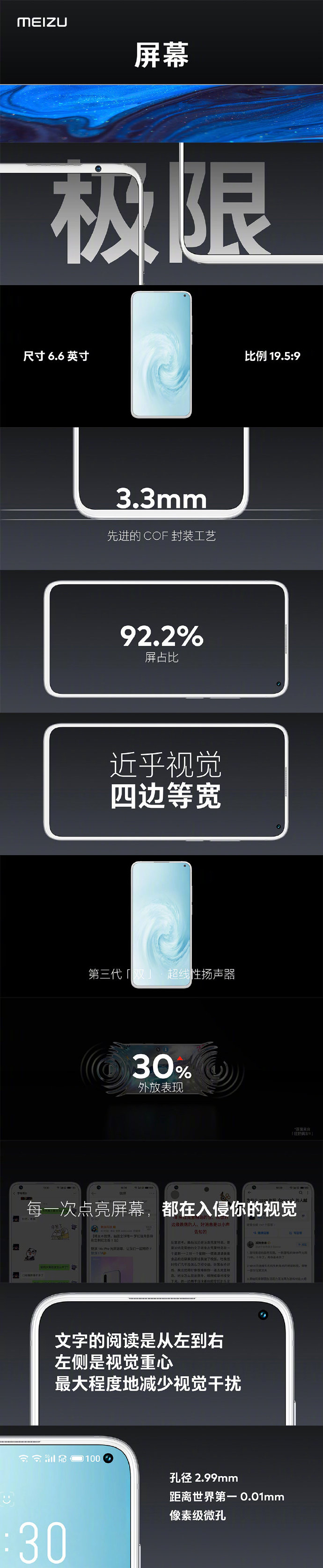 魅族17采用6.6英寸90Hz三星屏幕：屏占比达92.2%，孔径仅2.99mm