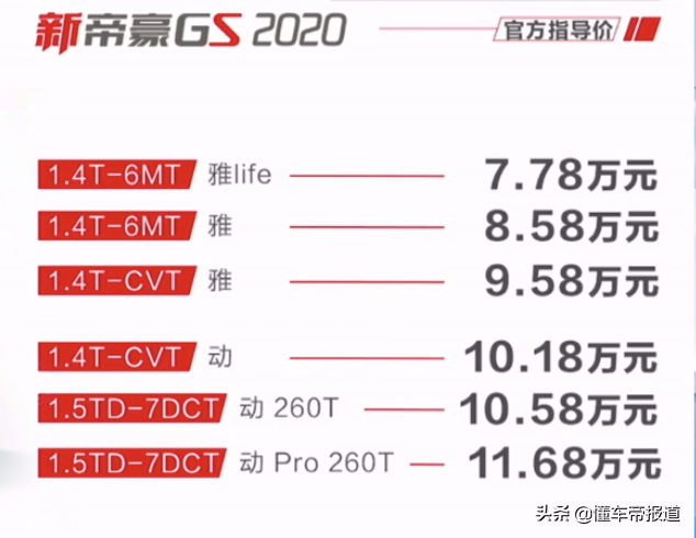 新车 | 吉利新帝豪GS 2020款正式上市 售7.78-11.68万元