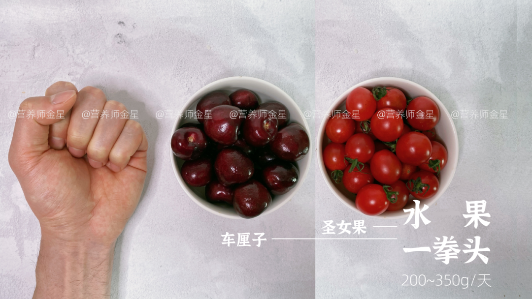 每天吃多少？居然可以用手量！18张原创图片教会你