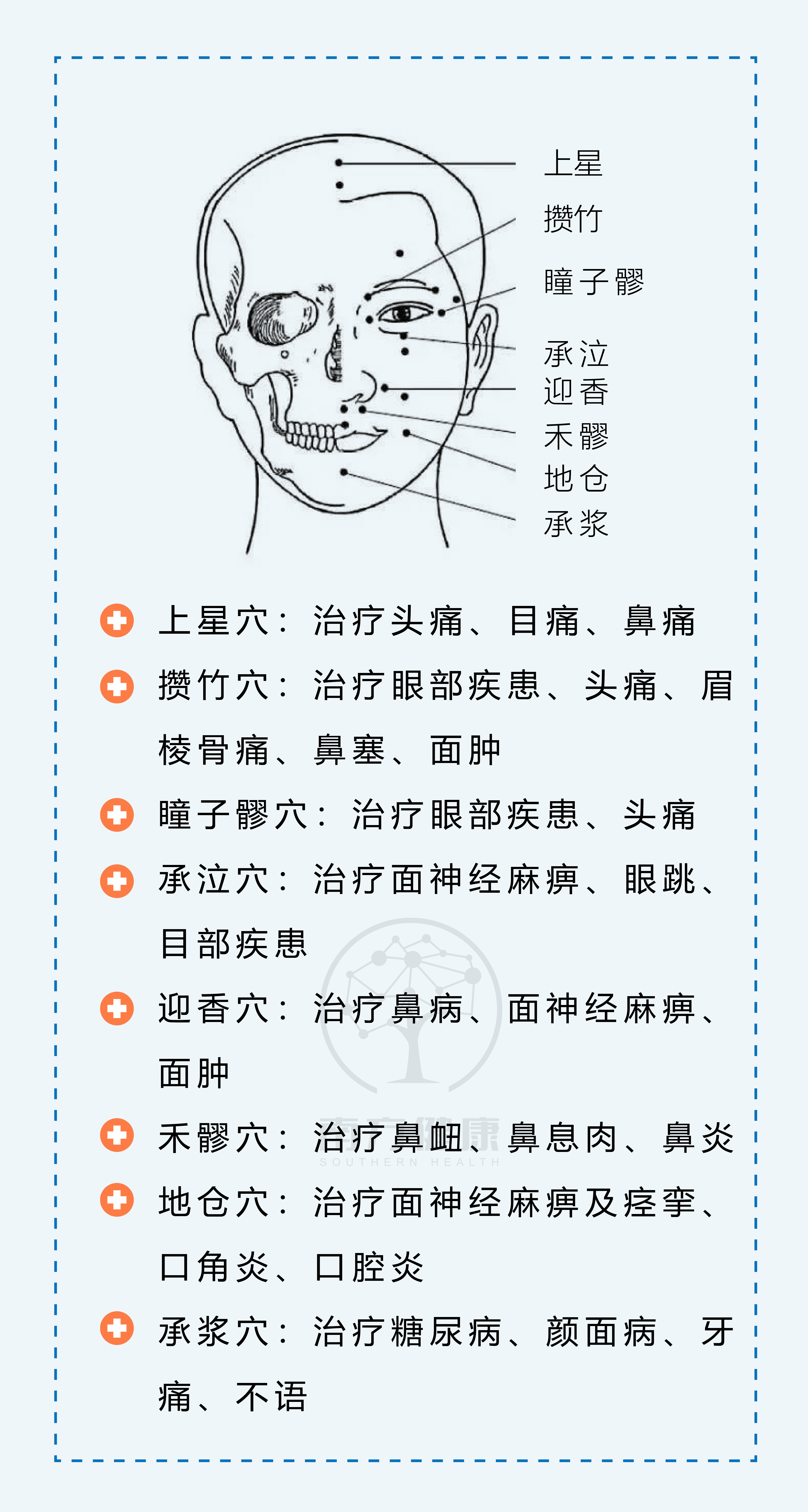 139个常见穴位集合，个个可治病！一看就会，值得收藏！