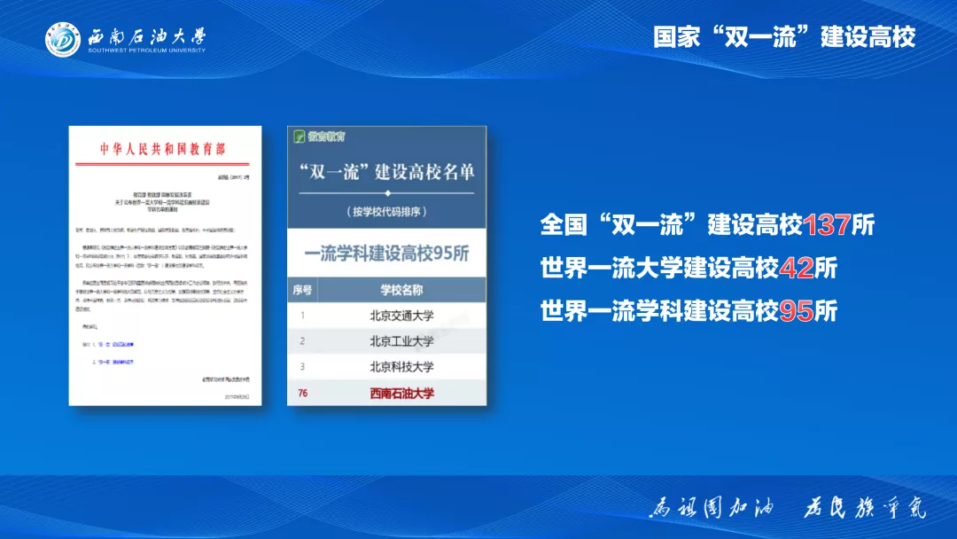 四川省考生注意：西南石油大学2020年在川招生计划及往年录取情况